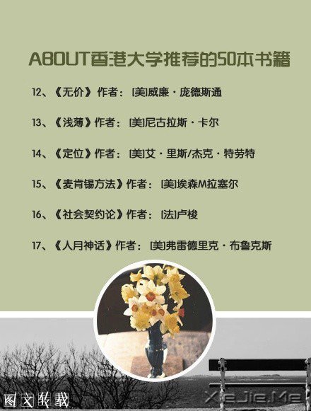 ��۴�ѧ�Ƽ���50�������鼮 (3)